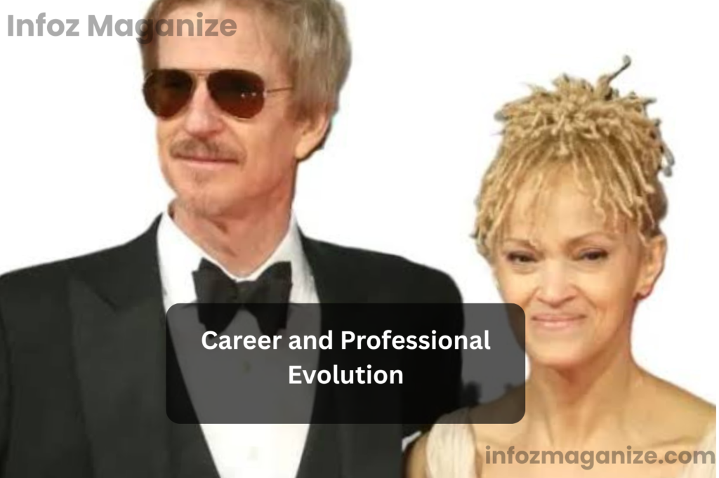 Career and Professional Evolution