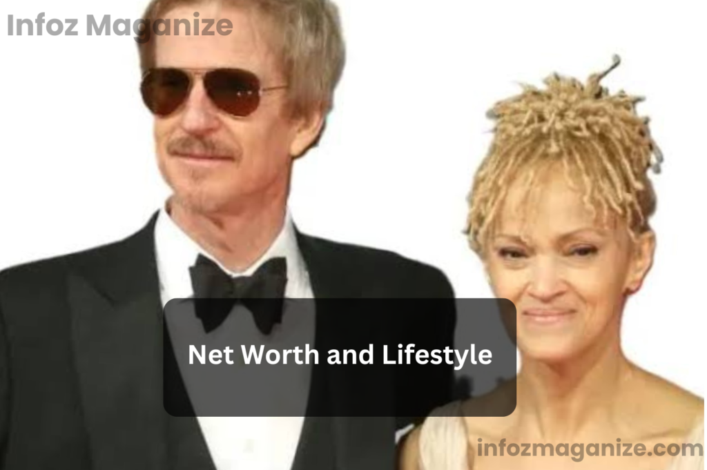 Net Worth and Lifestyle