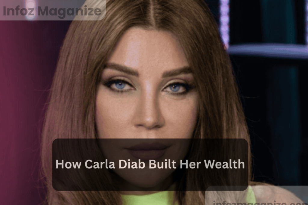 How Carla Diab Built Her Wealth