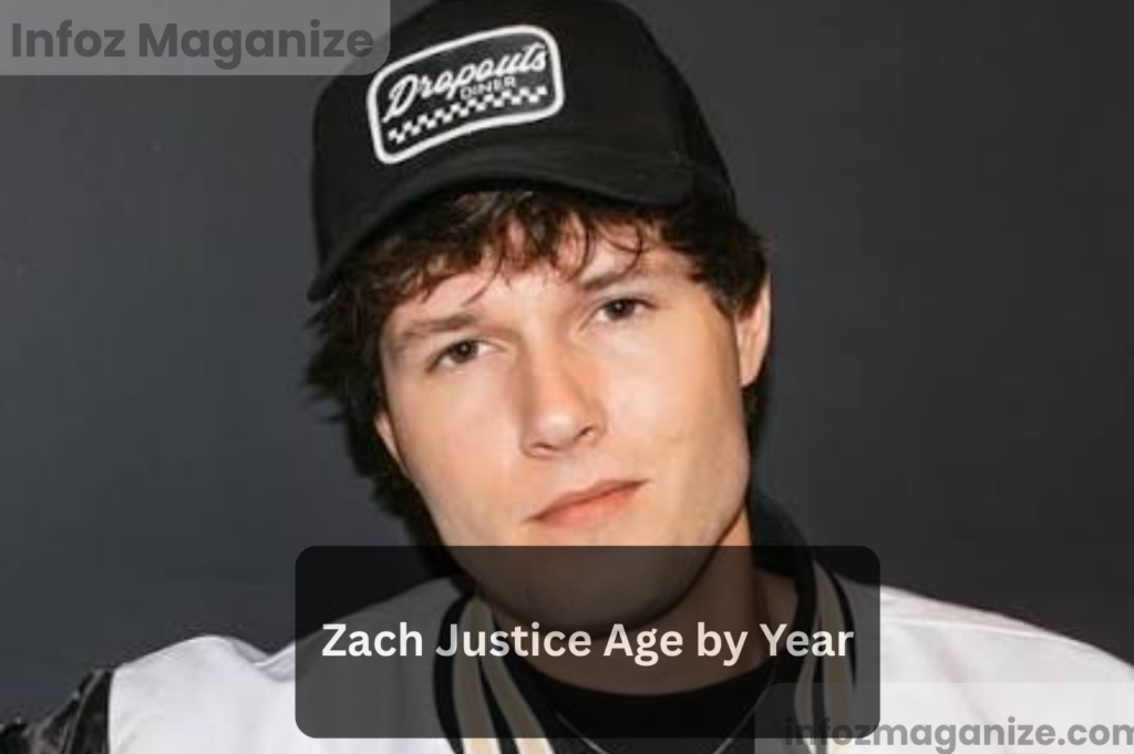 Zach Justice Age by Year